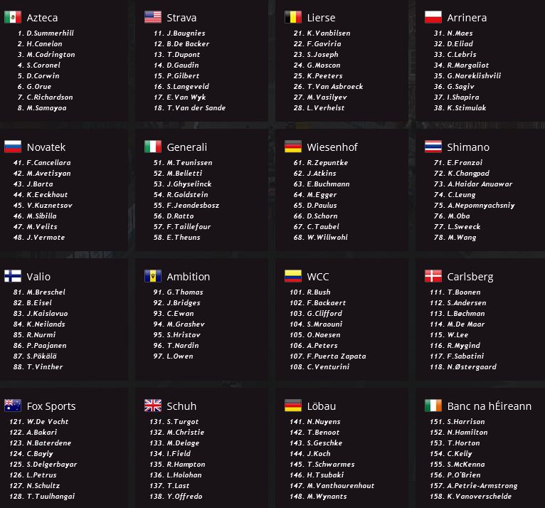 pcmdaily.com/images/mg/2016/Races/PCT/Gent/mg2016_gent_startlist.jpg