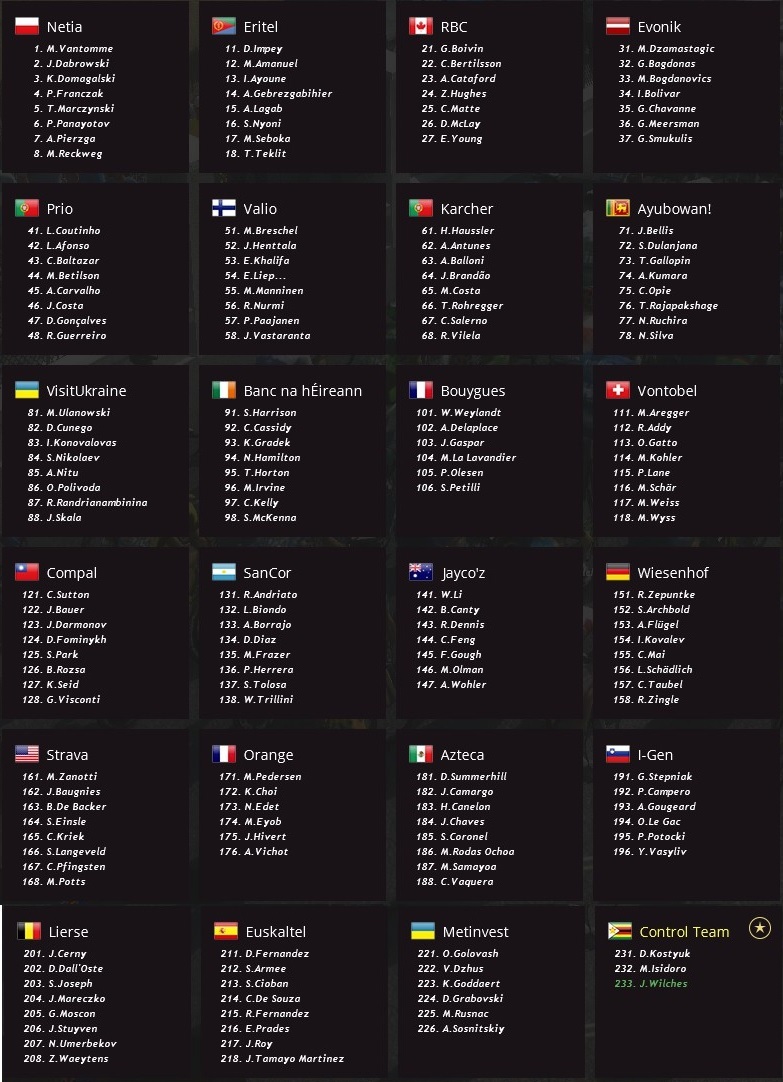 pcmdaily.com/images/mg/2016/Races/PCT/Interlagos/Startlist.jpg