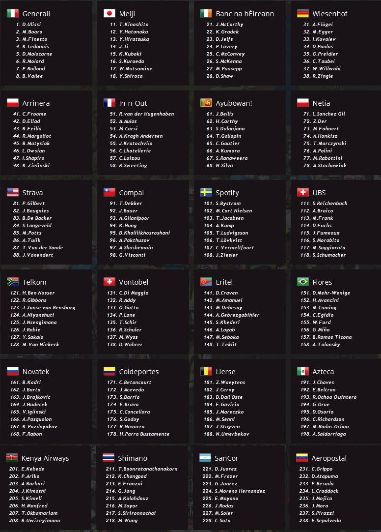 pcmdaily.com/images/mg/2016/Races/PCT/JapanCup/Startlist.jpg