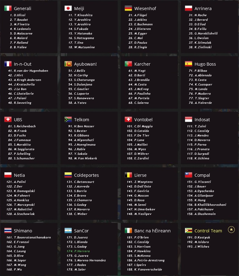 pcmdaily.com/images/mg/2016/Races/PCT/Nantou/Startlist.jpg