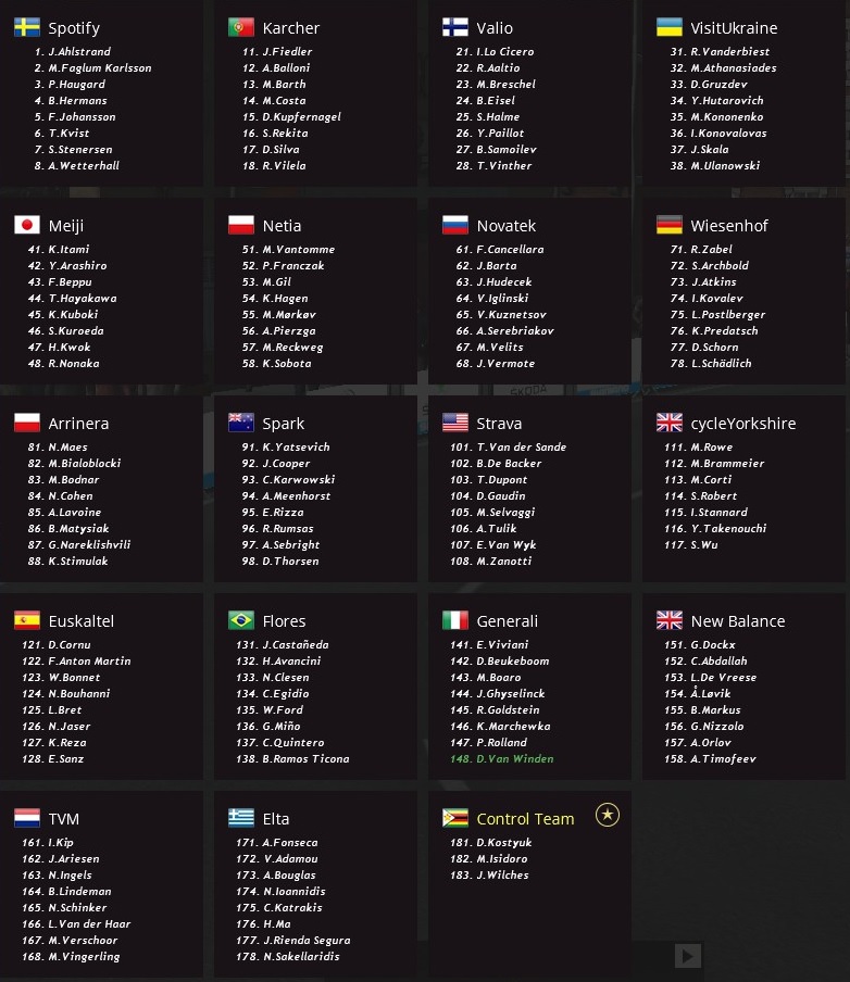 pcmdaily.com/images/mg/2016/Races/PCT/Olympia/Startlist.jpg