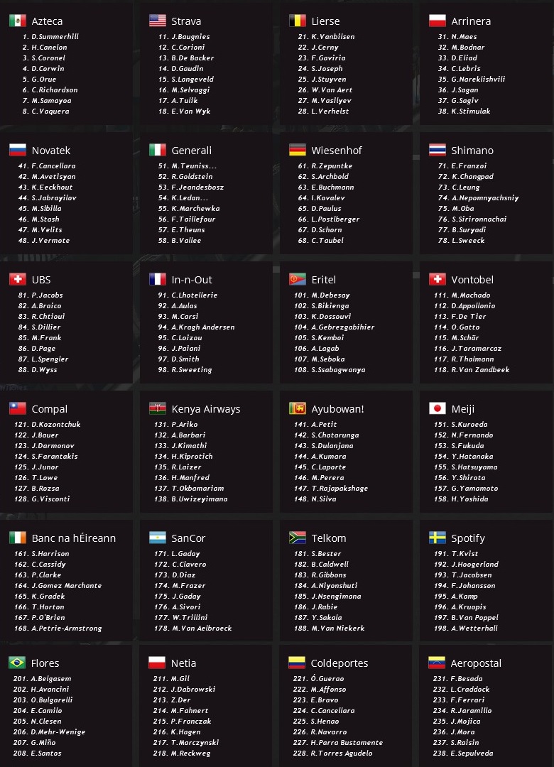 pcmdaily.com/images/mg/2016/Races/PCT/Rheden/Startlist.jpg