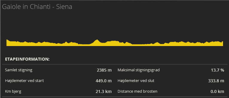 pcmdaily.com/images/mg/2016/Races/PCT/StradeBianche/Bianche_01.png