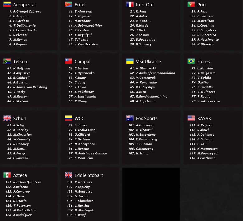 pcmdaily.com/images/mg/2016/Races/PCT/TOAmerica/Startlist.jpg