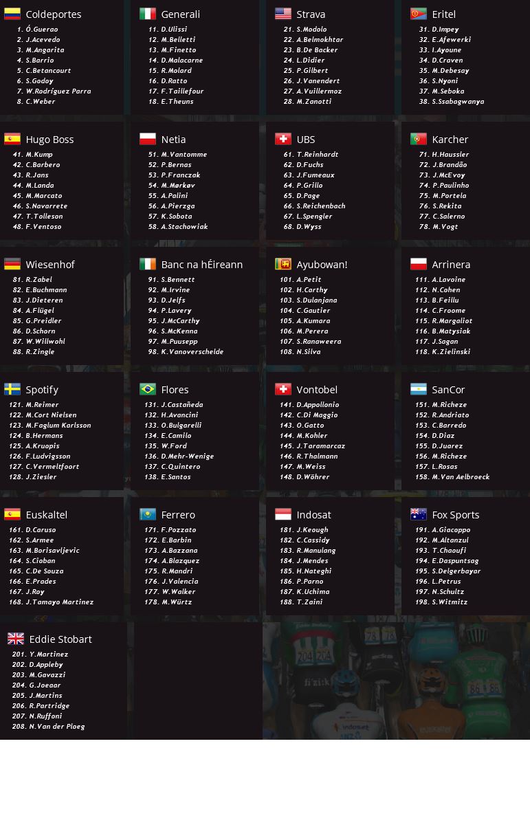 pcmdaily.com/images/mg/2016/Races/PCT/TdU/mg2016_tdu_startlist.jpg