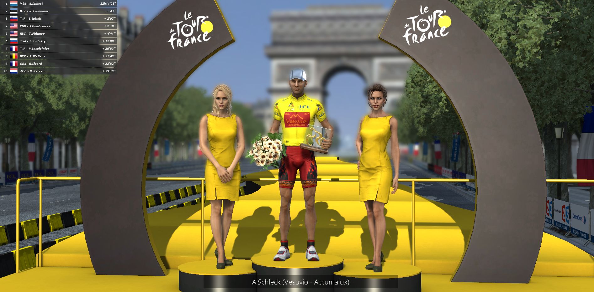 pcmdaily.com/images/mg/2016/Races/PT/TdF/mg2016_tdf_final_gc.jpg