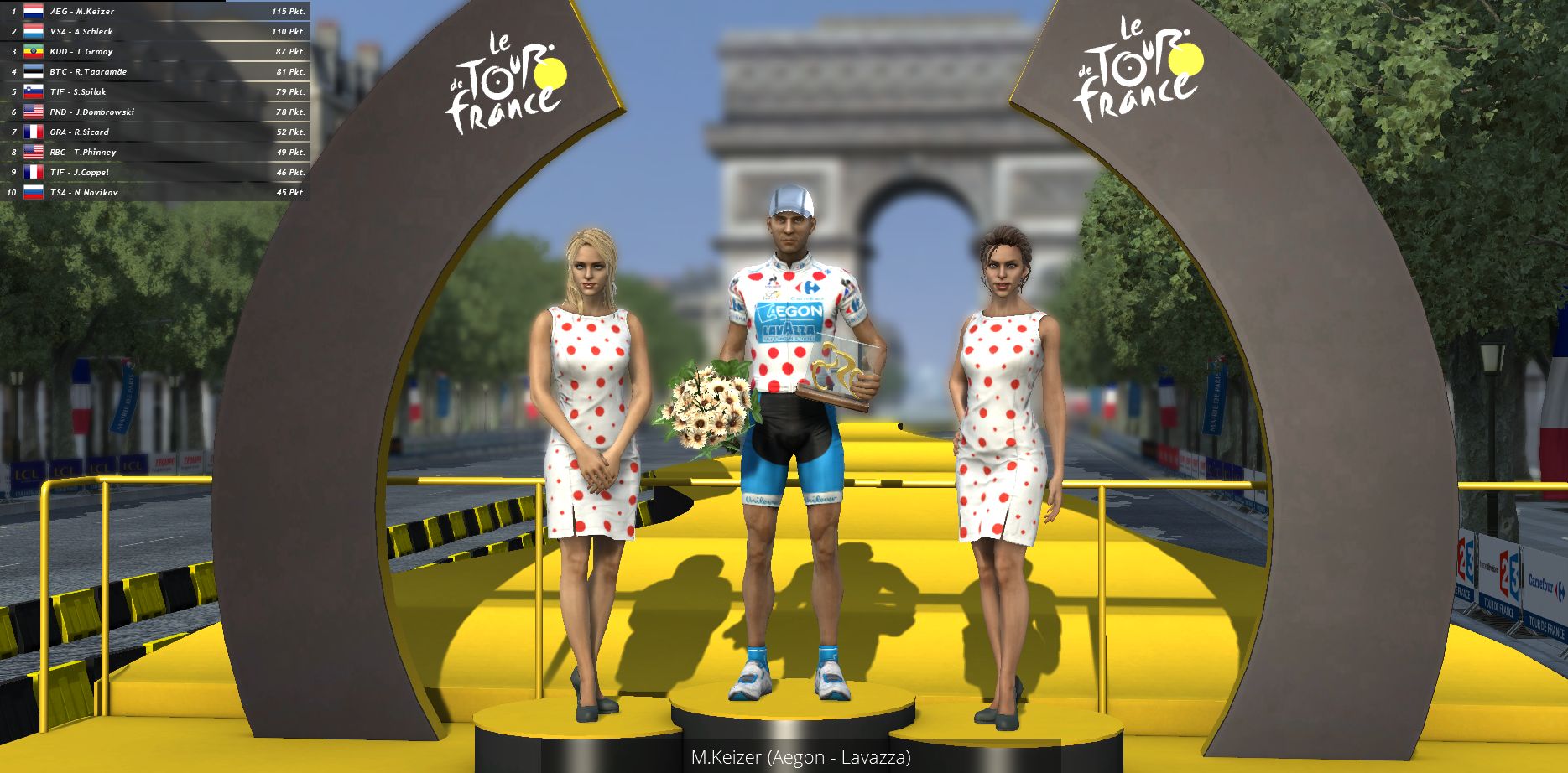 pcmdaily.com/images/mg/2016/Races/PT/TdF/mg2016_tdf_final_kom.jpg