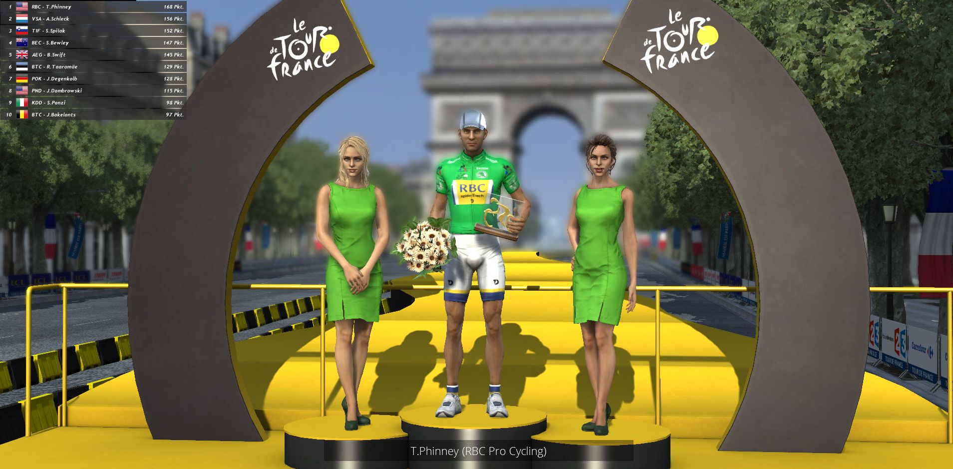 pcmdaily.com/images/mg/2016/Races/PT/TdF/mg2016_tdf_final_p.jpg