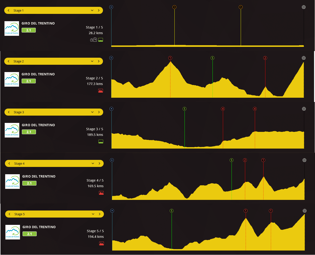 pcmdaily.com/images/mg/2016/profiles/c1/c1_gdt.png