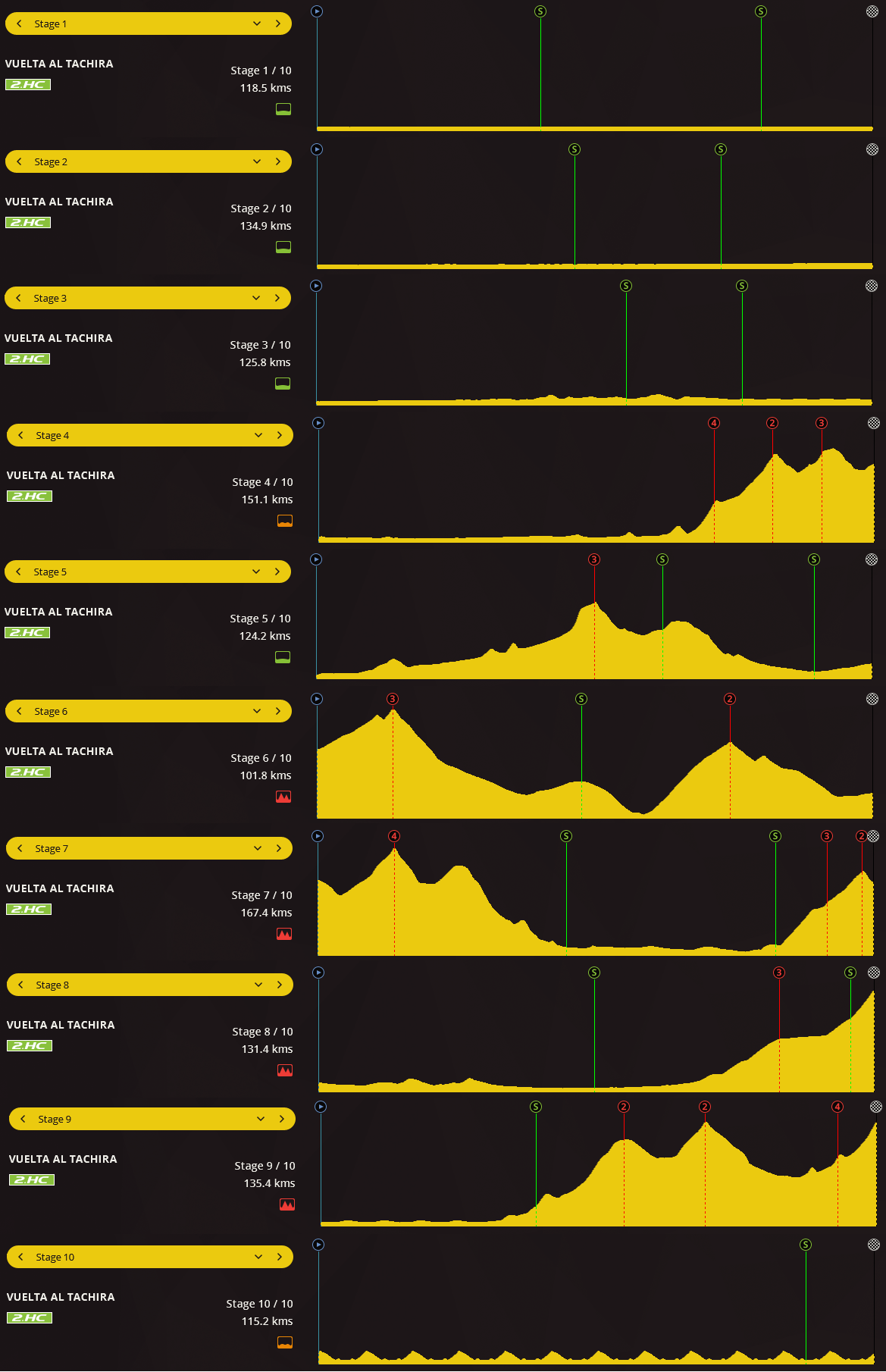 pcmdaily.com/images/mg/2016/profiles/c1/c1_vat.png