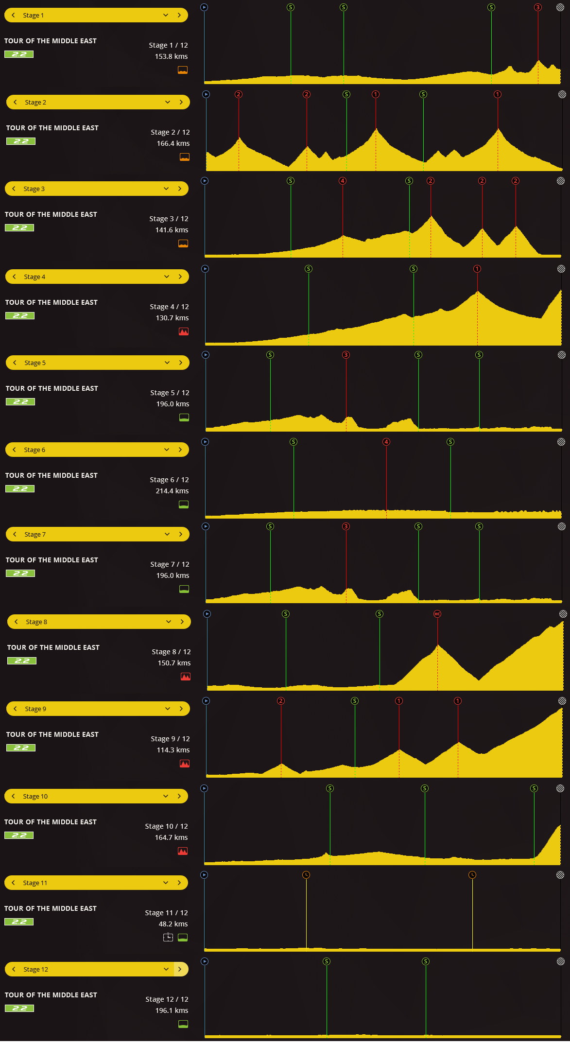 pcmdaily.com/images/mg/2016/profiles/c2/c2_tme.png