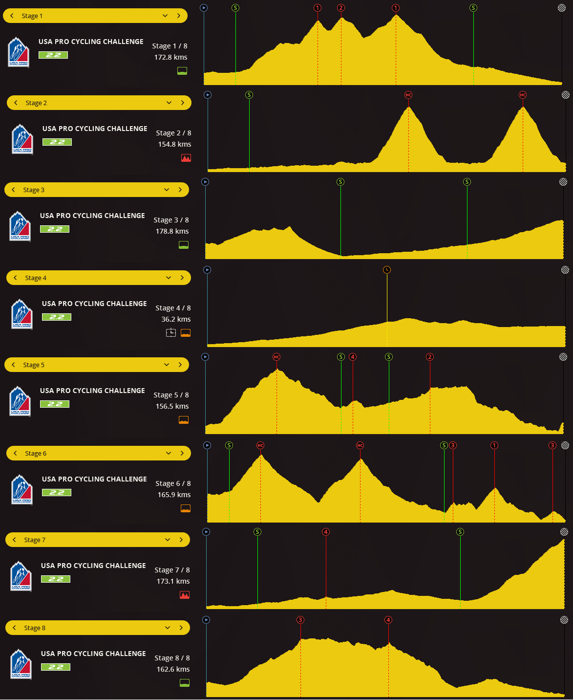 pcmdaily.com/images/mg/2016/profiles/c2hc/c2hc_upc.png