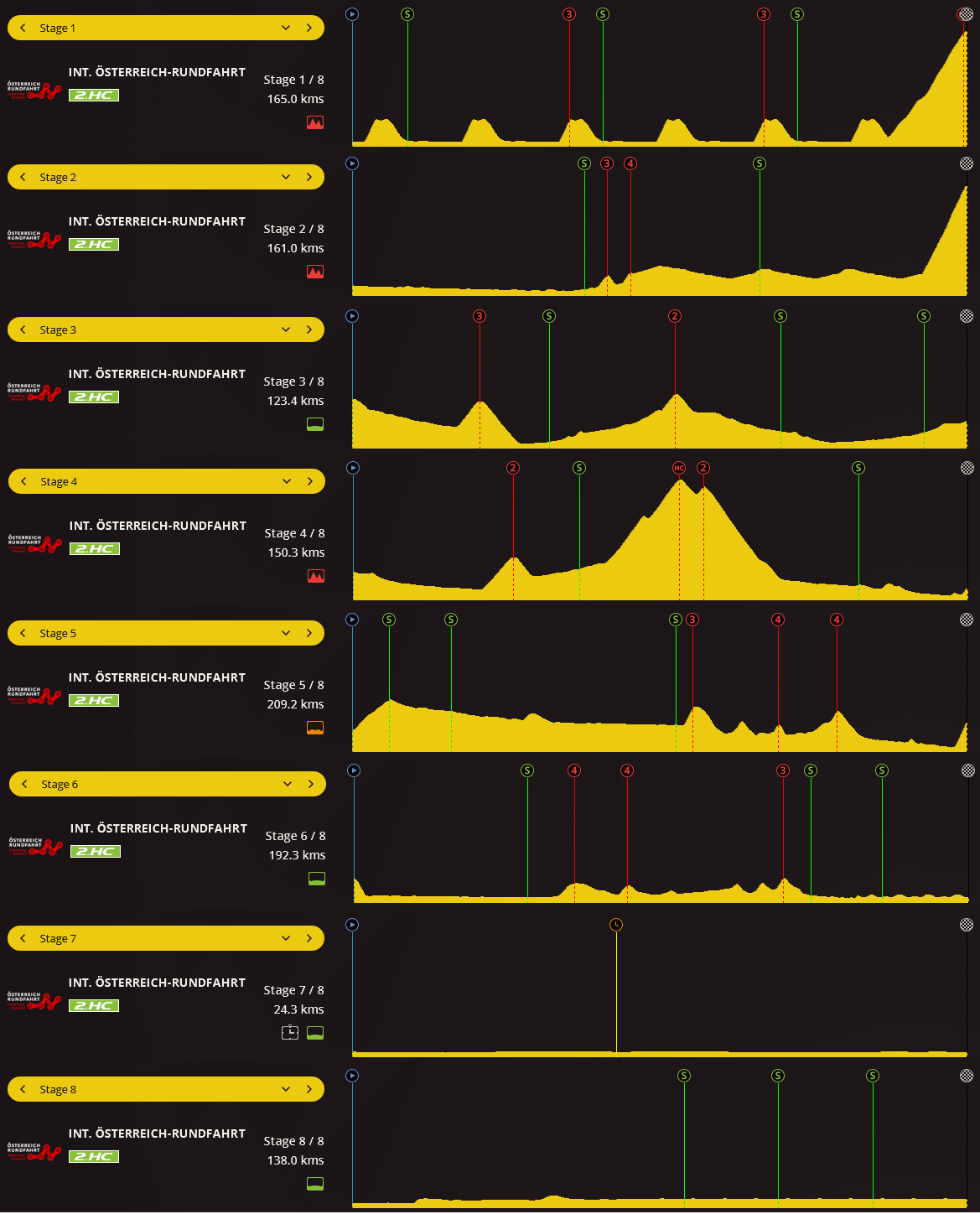 pcmdaily.com/images/mg/2016/profiles/hc/hc_ior.png