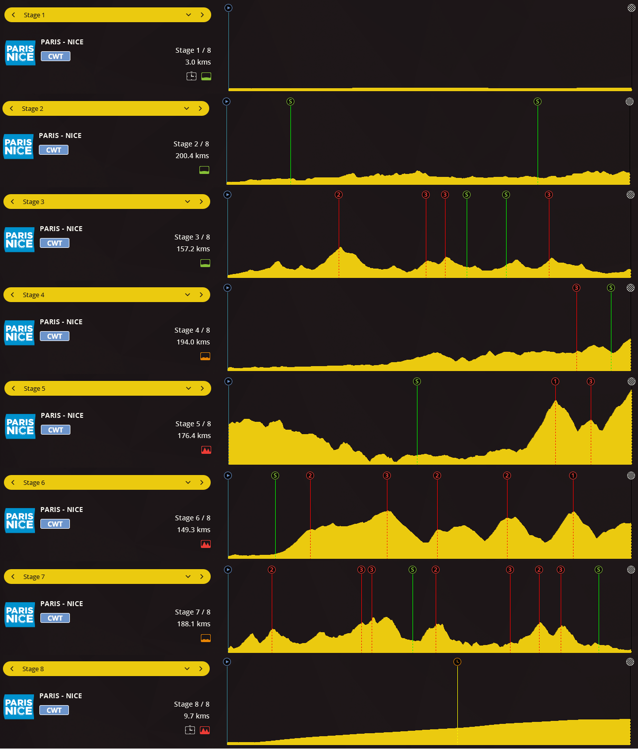 pcmdaily.com/images/mg/2016/profiles/pt/pt_pnc.png