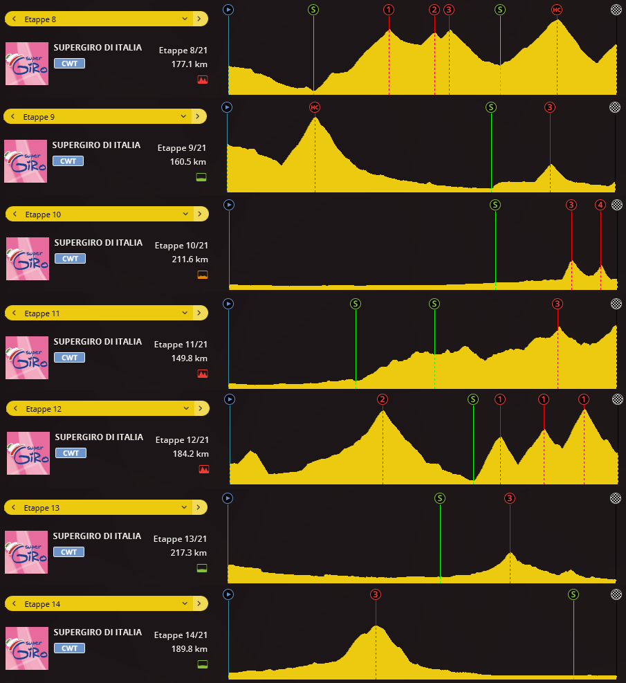 pcmdaily.com/images/mg/2016/profiles/ptm/ptm_sgi_2.png