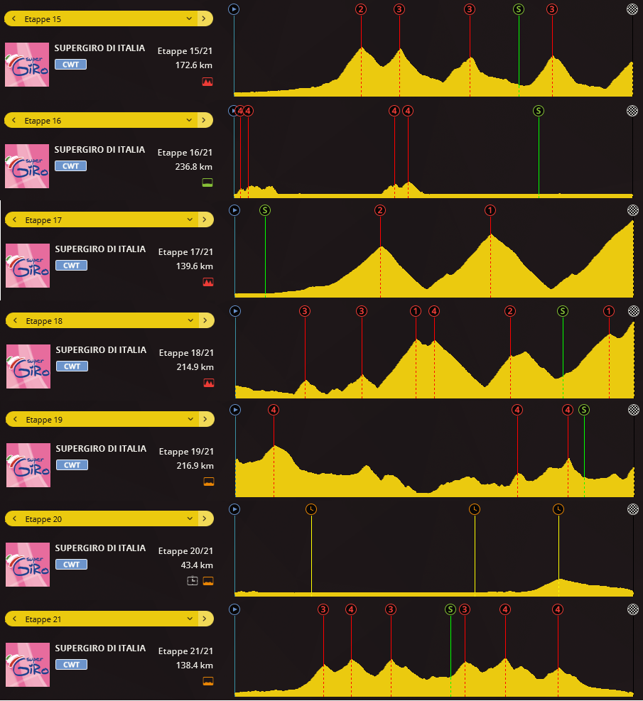 pcmdaily.com/images/mg/2016/profiles/ptm/ptm_sgi_3.png