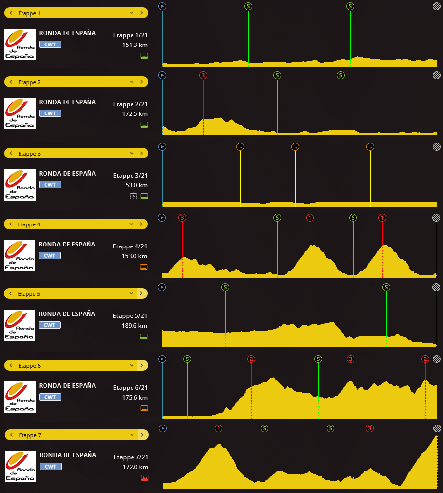 pcmdaily.com/images/mg/2016/profiles/ptm/ptm_vep_1.png