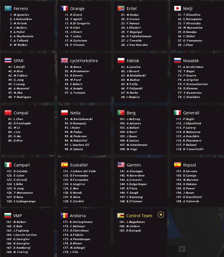 pcmdaily.com/images/mg/2017/Races/C1/japan/MG17_japan_startlist.jpg