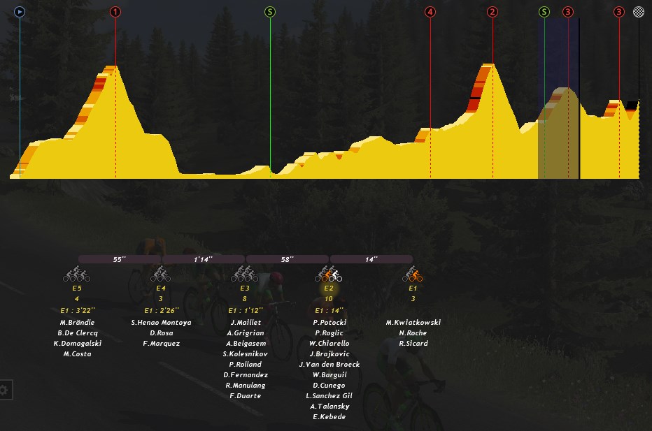 pcmdaily.com/images/mg/2017/Races/C1/romandie/MG17_romandie_4_007.jpg