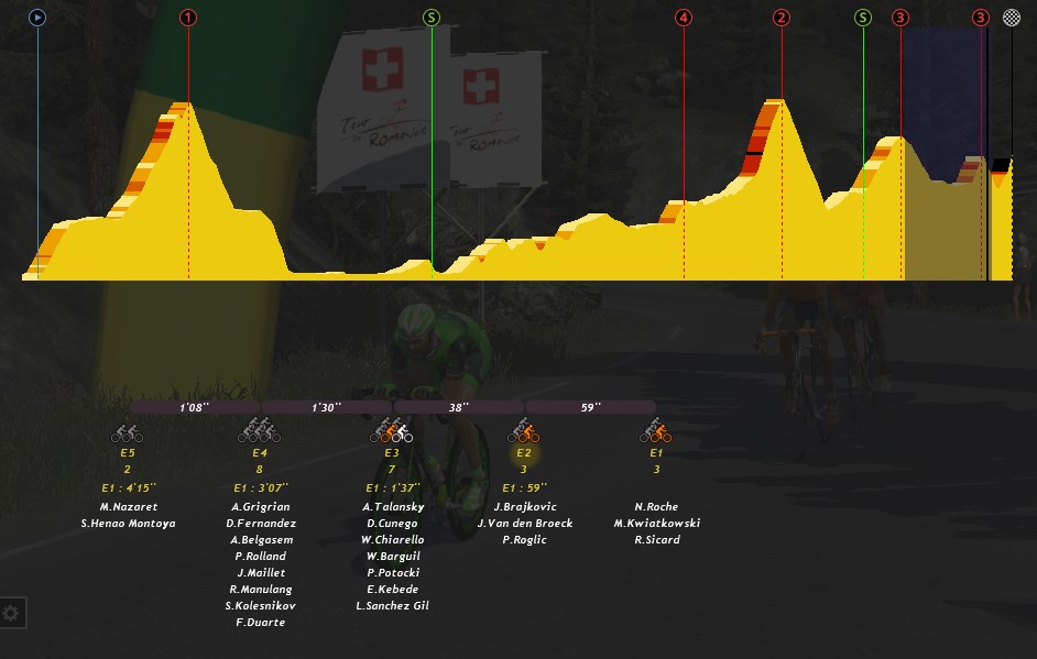 pcmdaily.com/images/mg/2017/Races/C1/romandie/MG17_romandie_4_011.jpg