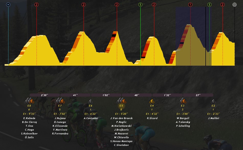 pcmdaily.com/images/mg/2017/Races/C1/romandie/MG17_romandie_5_008.jpg