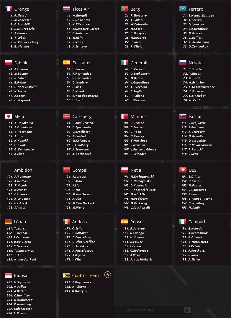 pcmdaily.com/images/mg/2017/Races/C1/romandie/MG17_romandie_startlist.jpg