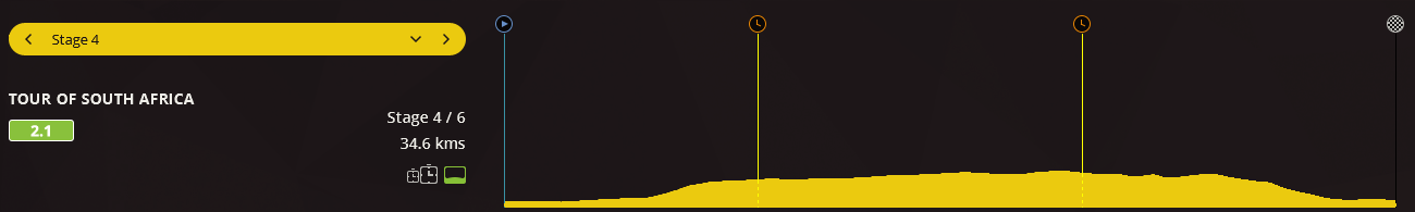 pcmdaily.com/images/mg/2017/Races/C1/tosa/MG17_tosa_4_000.png