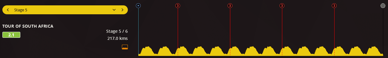 pcmdaily.com/images/mg/2017/Races/C1/tosa/MG17_tosa_5_000.png