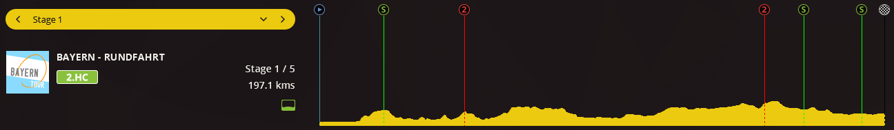 pcmdaily.com/images/mg/2017/Races/C2HC/bayern/MG17_bayern_1_000.png