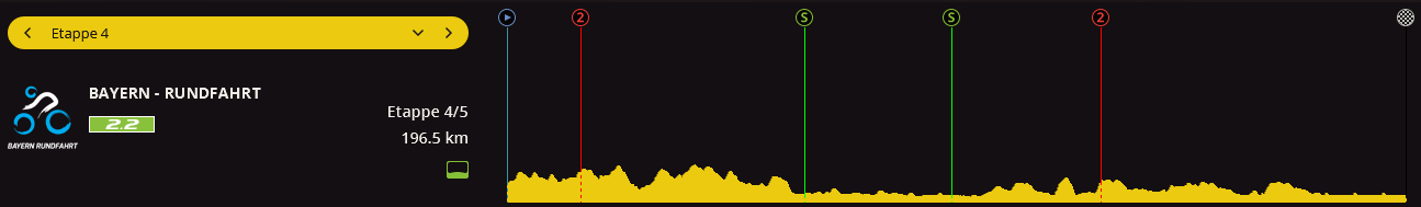 pcmdaily.com/images/mg/2017/Races/C2HC/bayern/MG17_bayern_4_000.png