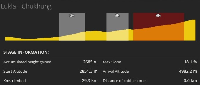 pcmdaily.com/images/mg/2017/Races/CC/Profiles/ICCRR.jpg