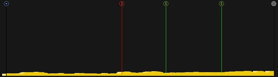 pcmdaily.com/images/mg/2017/Races/HC/Pologne/Stage2/profile.jpg