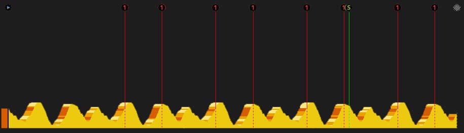 pcmdaily.com/images/mg/2017/Races/HC/Pologne/Stage6/profile.jpg