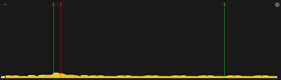 pcmdaily.com/images/mg/2017/Races/HC/Pologne/Stage7/profile.jpg