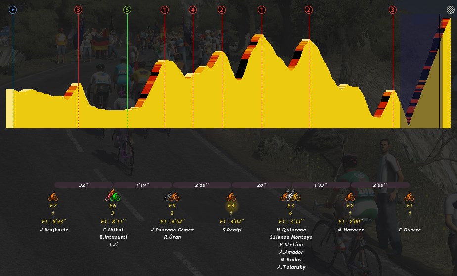 pcmdaily.com/images/mg/2017/Races/HC/colombia/MG17_colombia_5_011.jpg