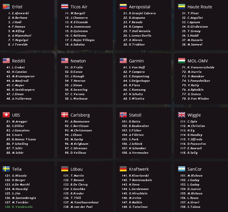 pcmdaily.com/images/mg/2017/Races/PCT/ToA/mg2017_toa_startlist.jpg