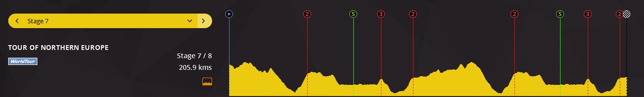 pcmdaily.com/images/mg/2017/Races/PT/TONE/TNES7%201.jpg