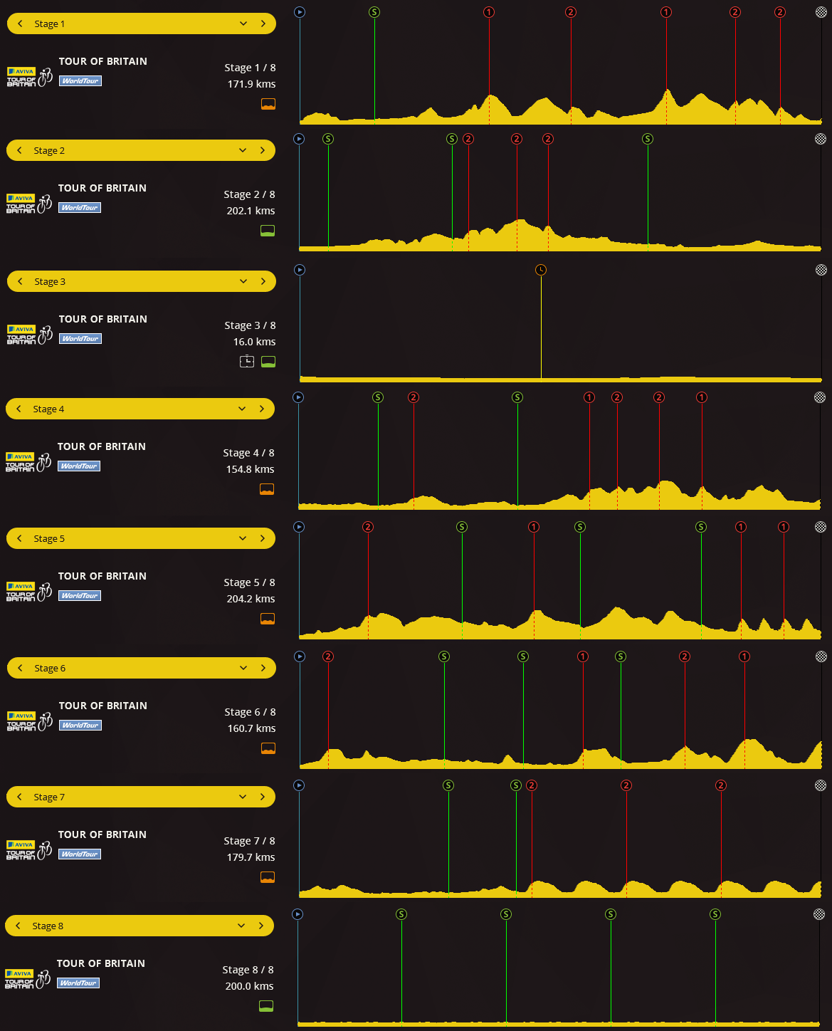 pcmdaily.com/images/mg/2017/profiles/c2hc/c2hc_tob.png