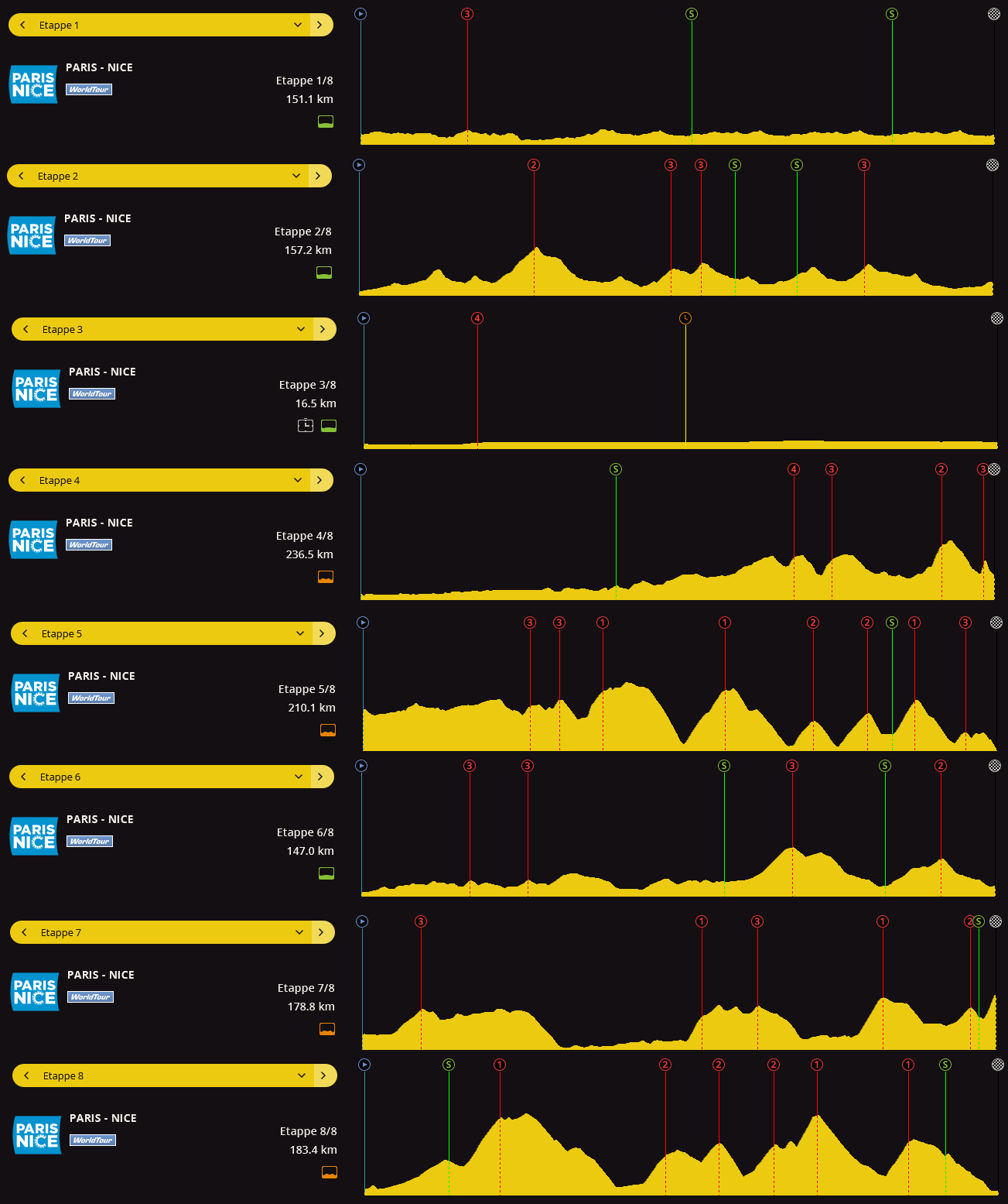 pcmdaily.com/images/mg/2017/profiles/pt/pt_pnc.png