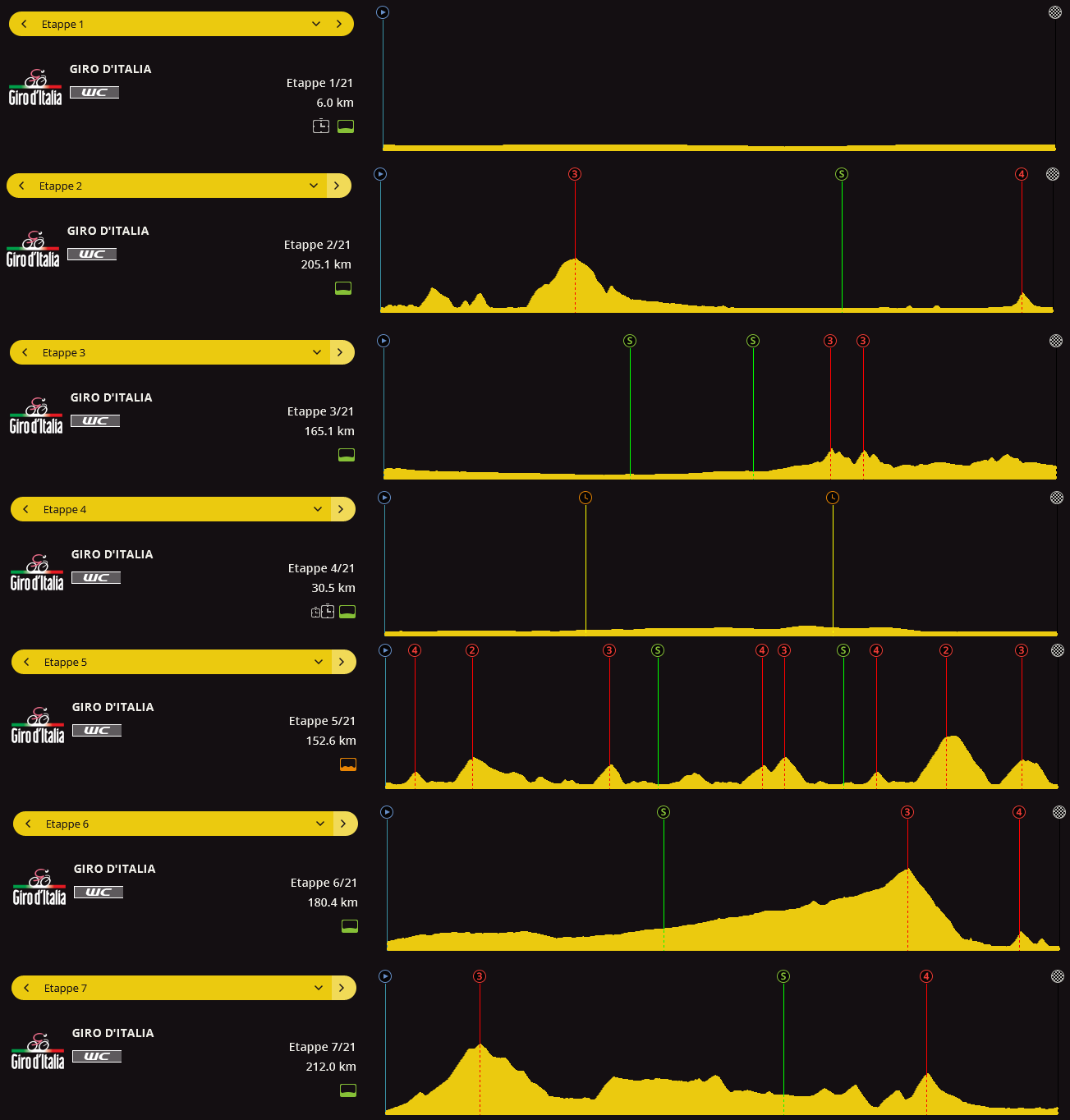 pcmdaily.com/images/mg/2017/profiles/ptm/ptm_sgi_1.png