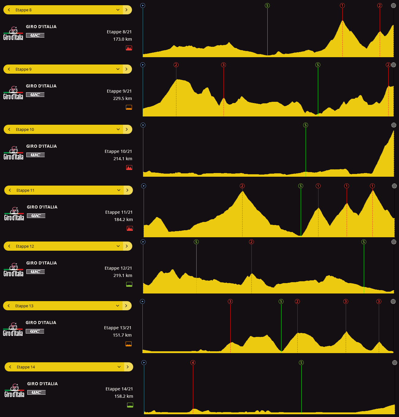 pcmdaily.com/images/mg/2017/profiles/ptm/ptm_sgi_2.png