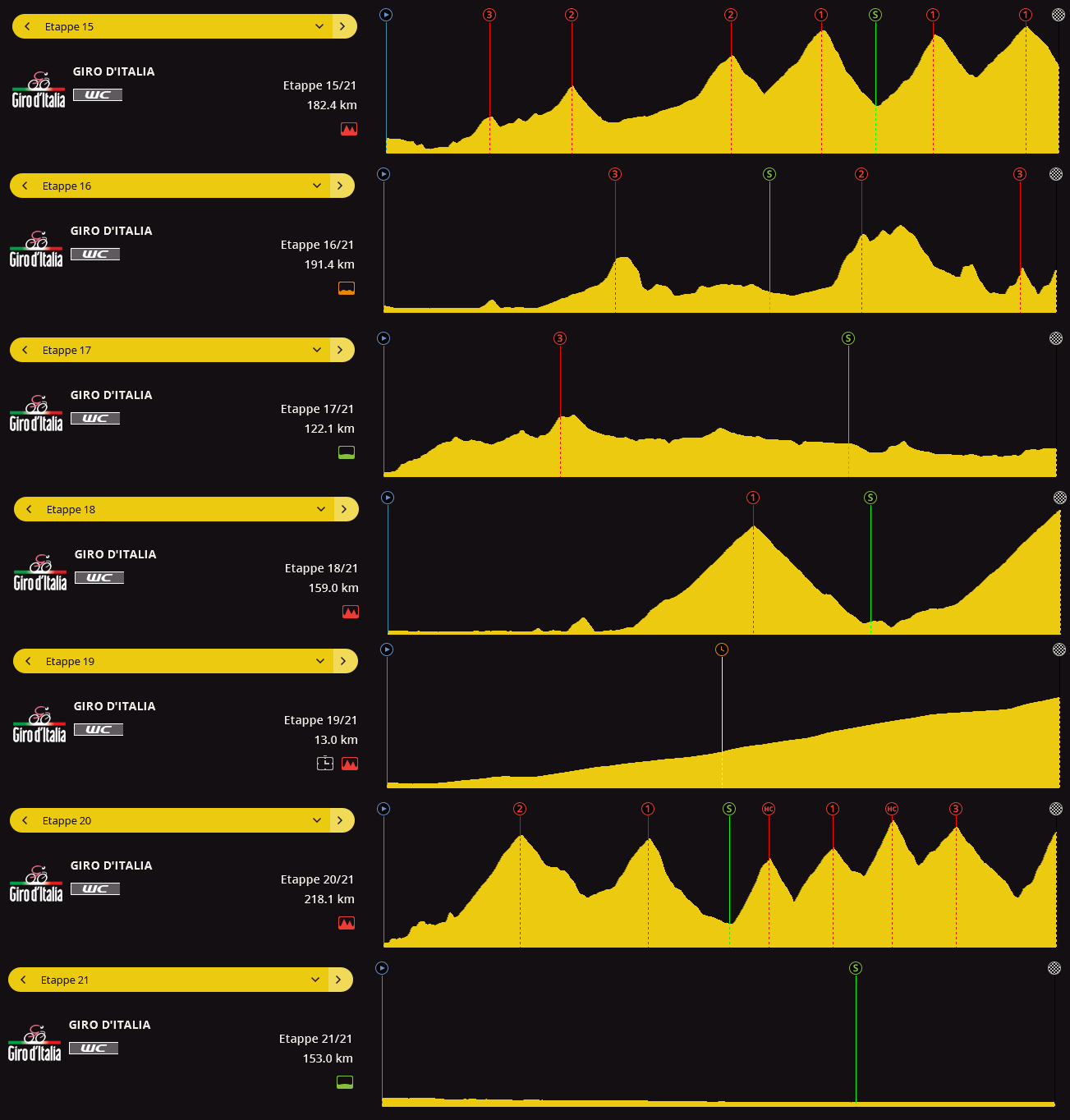 pcmdaily.com/images/mg/2017/profiles/ptm/ptm_sgi_3.png