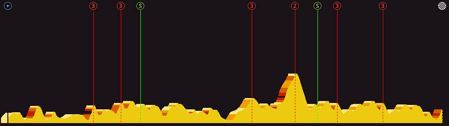 pcmdaily.com/images/mg/2018/Races/C1/Eritrea/S6/01.jpg