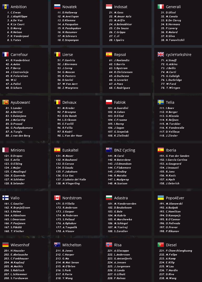 pcmdaily.com/images/mg/2018/Races/C1/TdU/mg18_tdu_startlist.jpg