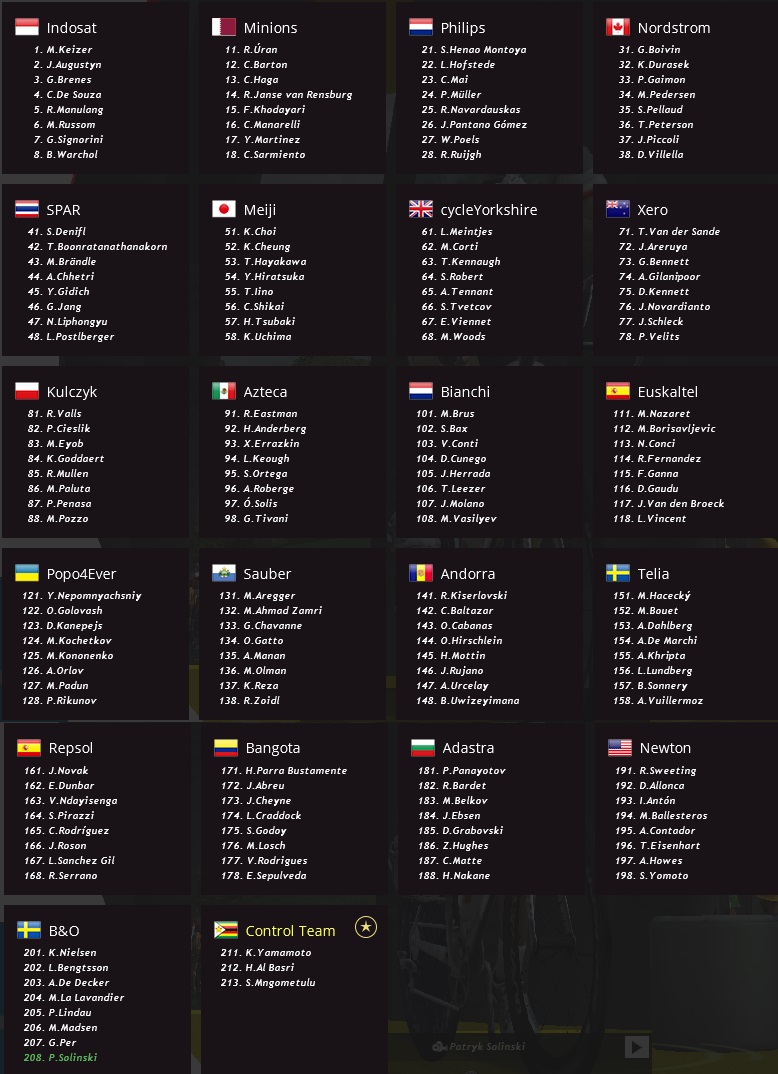 pcmdaily.com/images/mg/2018/Races/C1/catalunya/MG18_catalunya_startlist.jpg