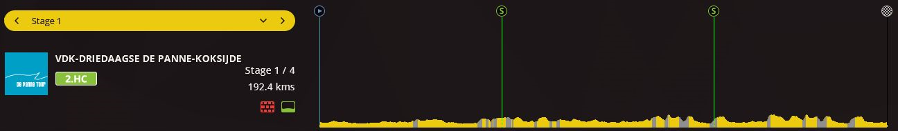 pcmdaily.com/images/mg/2018/Races/C1/depanne/MG18_depanne_1_000.png