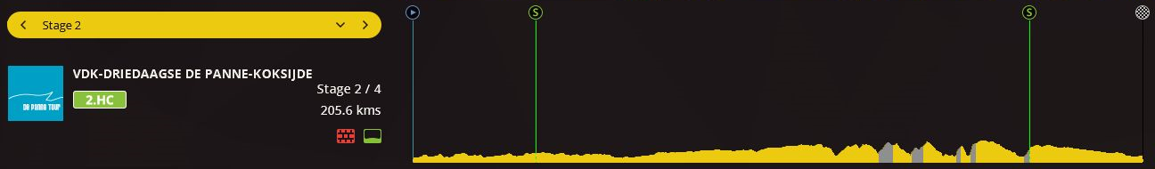 pcmdaily.com/images/mg/2018/Races/C1/depanne/MG18_depanne_2_000.png