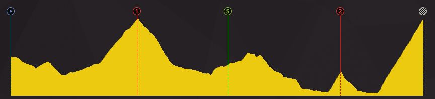 pcmdaily.com/images/mg/2018/Races/C2/Trentino/GDTS2%201.jpg