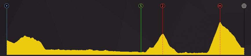 pcmdaily.com/images/mg/2018/Races/C2/Trentino/GDTS3%201.jpg