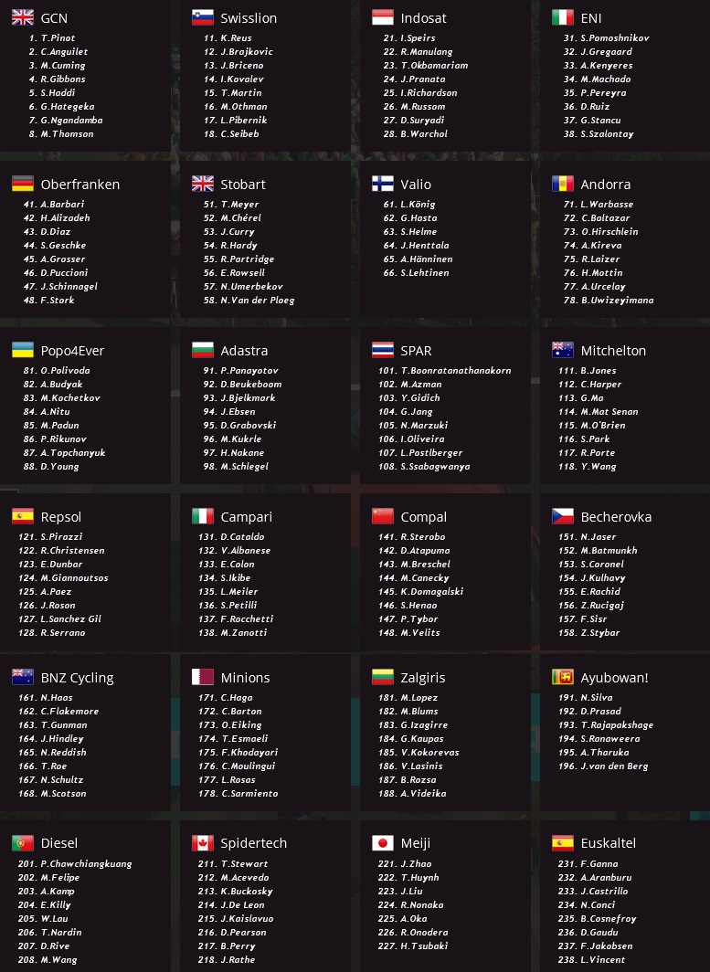 pcmdaily.com/images/mg/2018/Races/C2/hongkong/MG18_hongkong_startlist.jpg